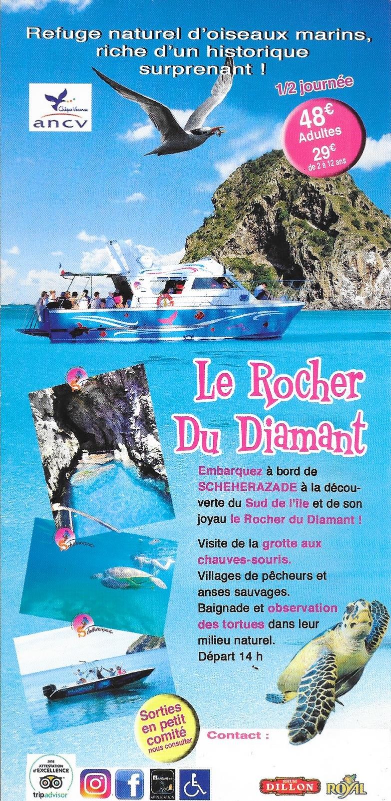 Que faire en martinique quand il pleut le guide0032